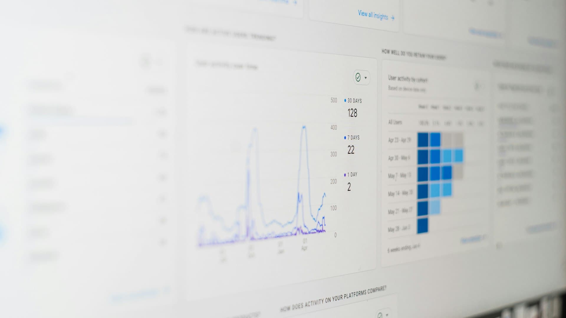 Audit SEO — tableau de bord analytics et performance web